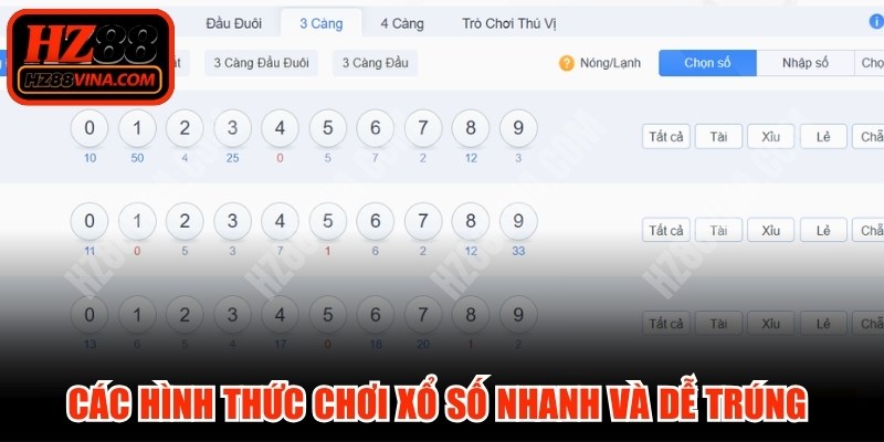 Các hình thức chơi xổ số nhanh và dễ trúng cập nhật nhanh
