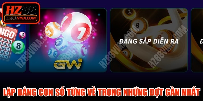 Lập bảng kê các con số từng về trong những đợt quay gần nhất